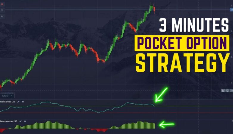 Pocket Option Broker: Your Gateway to Enhanced Trading Experiences